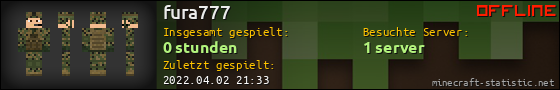 Benutzerleisten 560x90 für fura777
