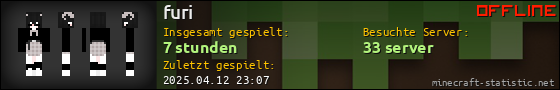 Benutzerleisten 560x90 für furi