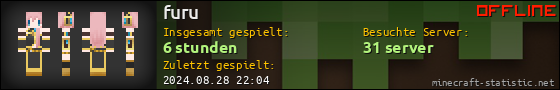 Benutzerleisten 560x90 für furu