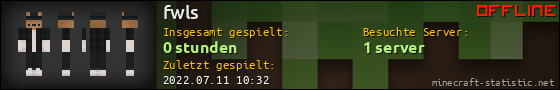 Benutzerleisten 560x90 für fwls