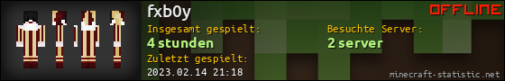 Benutzerleisten 560x90 für fxb0y