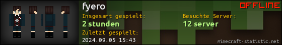 Benutzerleisten 560x90 für fyero