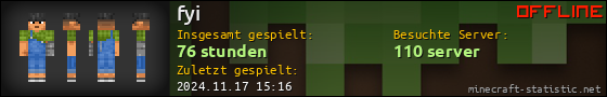 Benutzerleisten 560x90 für fyi