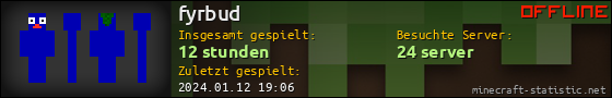 Benutzerleisten 560x90 für fyrbud