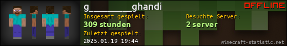 Benutzerleisten 560x90 für g_________ghandi