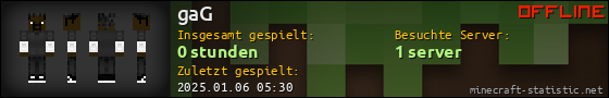 Benutzerleisten 560x90 für gaG