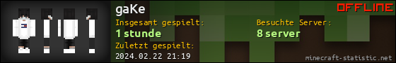 Benutzerleisten 560x90 für gaKe