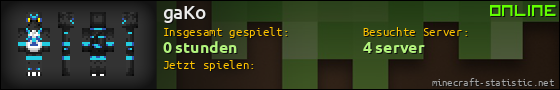 Benutzerleisten 560x90 für gaKo