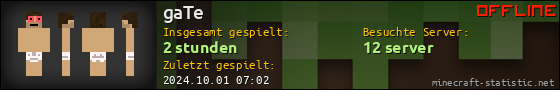 Benutzerleisten 560x90 für gaTe