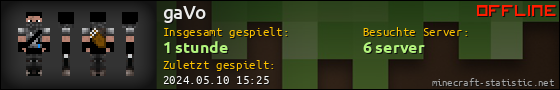 Benutzerleisten 560x90 für gaVo