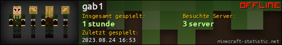 Benutzerleisten 560x90 für gab1
