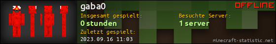 Benutzerleisten 560x90 für gaba0