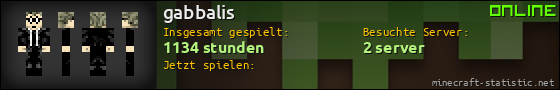 Benutzerleisten 560x90 für gabbalis