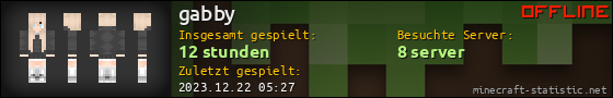 Benutzerleisten 560x90 für gabby
