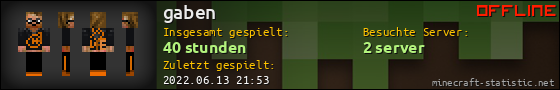 Benutzerleisten 560x90 für gaben