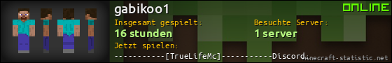 Benutzerleisten 560x90 für gabikoo1