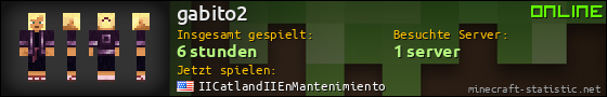 Benutzerleisten 560x90 für gabito2