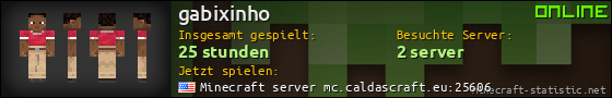 Benutzerleisten 560x90 für gabixinho