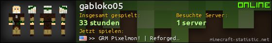 Benutzerleisten 560x90 für gabloko05