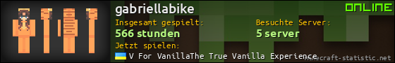 Benutzerleisten 560x90 für gabriellabike