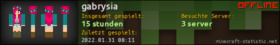 Benutzerleisten 560x90 für gabrysia