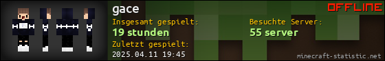Benutzerleisten 560x90 für gace