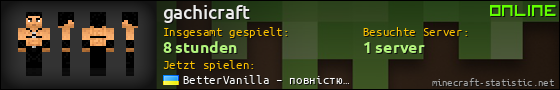 Benutzerleisten 560x90 für gachicraft