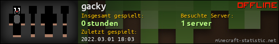 Benutzerleisten 560x90 für gacky