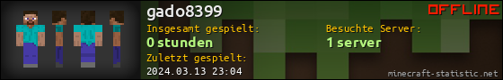 Benutzerleisten 560x90 für gado8399