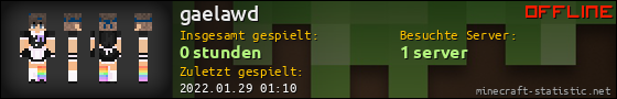Benutzerleisten 560x90 für gaelawd
