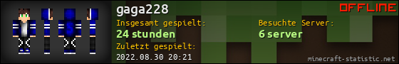 Benutzerleisten 560x90 für gaga228