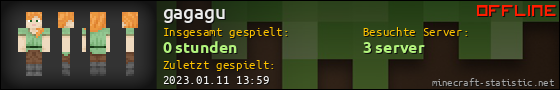 Benutzerleisten 560x90 für gagagu