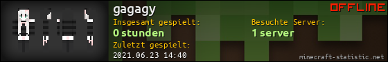 Benutzerleisten 560x90 für gagagy