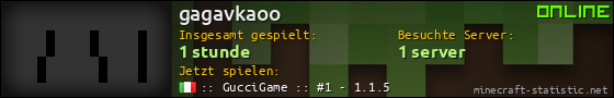 Benutzerleisten 560x90 für gagavkaoo