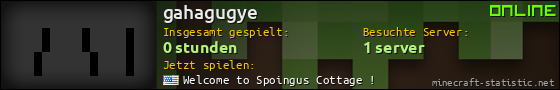 Benutzerleisten 560x90 für gahagugye