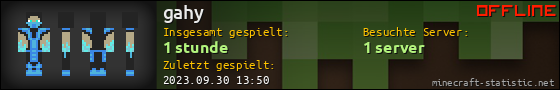 Benutzerleisten 560x90 für gahy