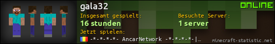 Benutzerleisten 560x90 für gala32