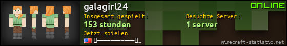 Benutzerleisten 560x90 für galagirl24