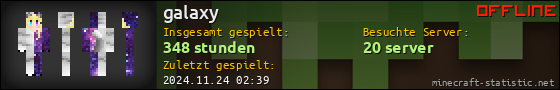 Benutzerleisten 560x90 für galaxy