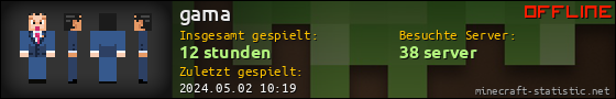 Benutzerleisten 560x90 für gama