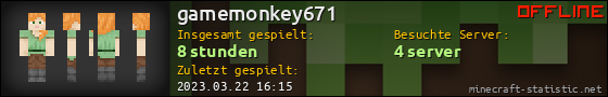 Benutzerleisten 560x90 für gamemonkey671