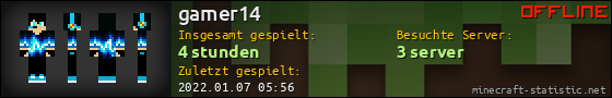 Benutzerleisten 560x90 für gamer14