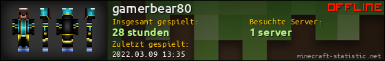 Benutzerleisten 560x90 für gamerbear80