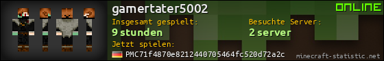 Benutzerleisten 560x90 für gamertater5002