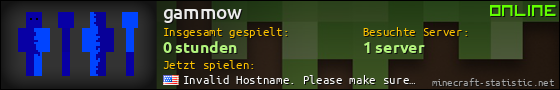 Benutzerleisten 560x90 für gammow