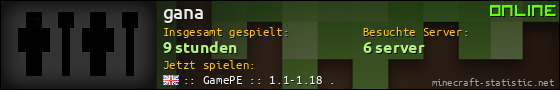 Benutzerleisten 560x90 für gana