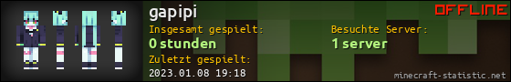 Benutzerleisten 560x90 für gapipi