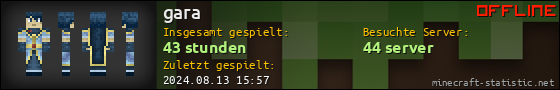 Benutzerleisten 560x90 für gara