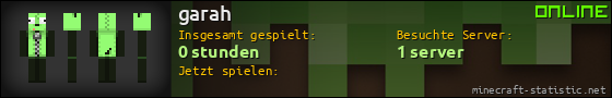 Benutzerleisten 560x90 für garah
