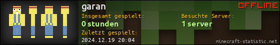 Benutzerleisten 560x90 für garan